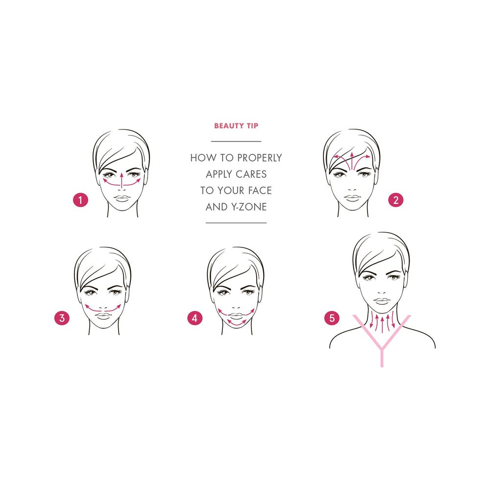 Lift & Firm Y-Zone Day Creme with Sample + Lift Eye Patch