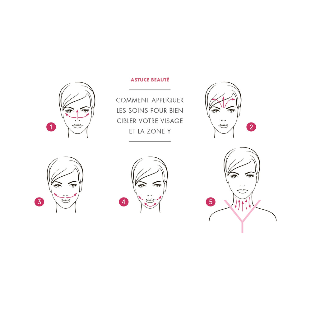 Lift & Firm Y-Zone Crème de jour avec échantillon + Patch lift contour yeux