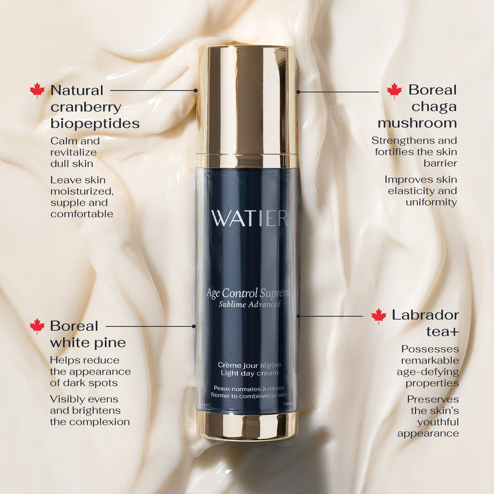 Age Control Supreme Sublime Advanced Blockbuster Set