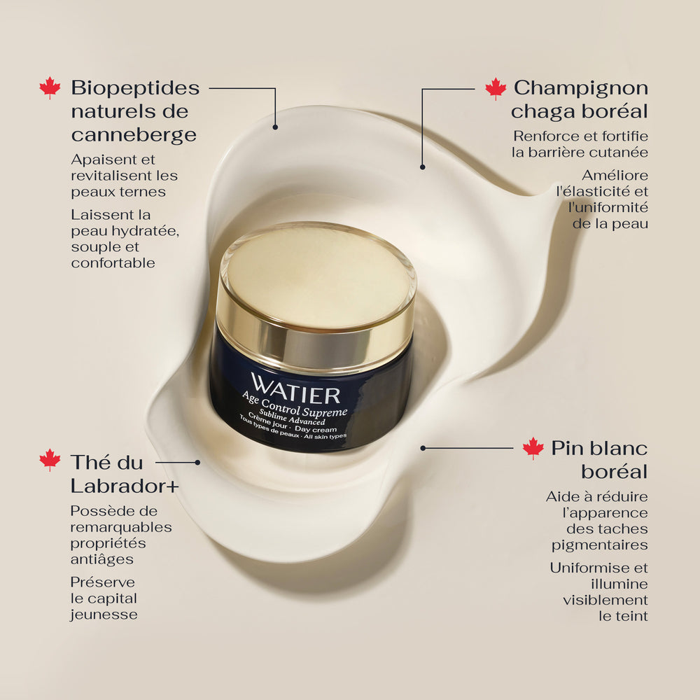 Coffret Age Control Supreme Sublime Advanced