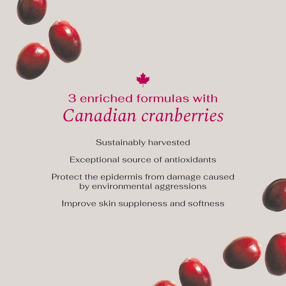 Cleansing Essentials Set