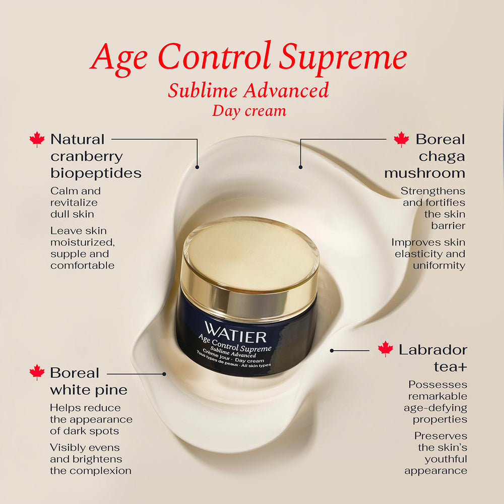 Age Control Supreme Set