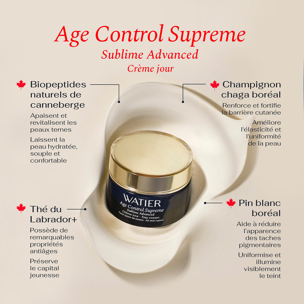 Age Control Supreme Set