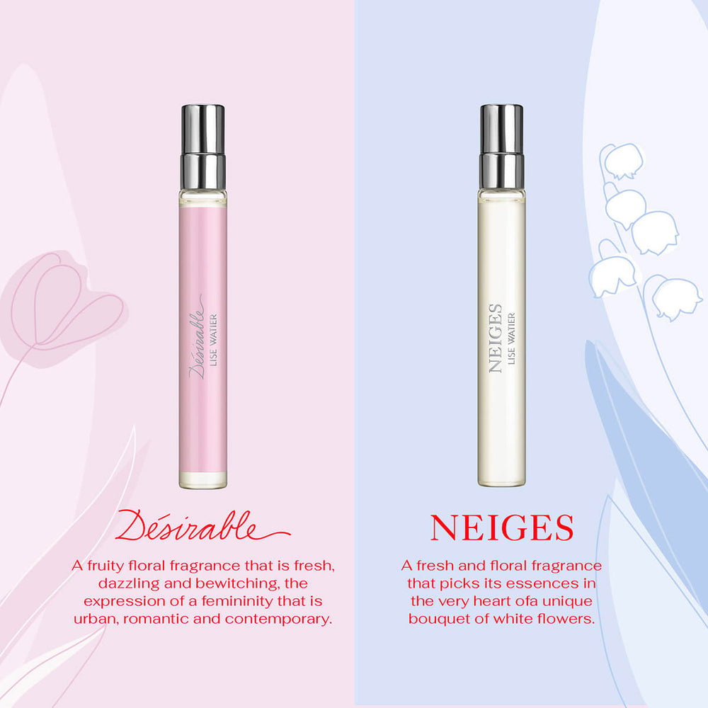 Neiges and Désirable Set
