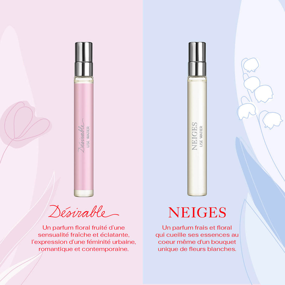 Neiges and Désirable Set